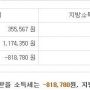 연말정산, 대박예감!
1년동안 준비한 결과물.
빛을 발하는구나!!ㅋ