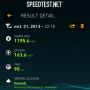 Niet slecht…! #iPhone4S 
De iPhone5 hier haalt zelfs 2,3Mb/sec op #3G #Vodafone #Speedtest 