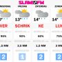 Het #slamfm weekend weerbericht... #verschikkelijk by slamfm