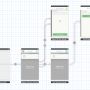 Starting to look like an app now. Next week I won’t work after 10pm. 