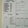 #Angels lineup. Hamilton in there.