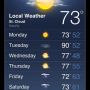 No more 30s as nightly lows.