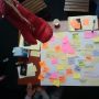 mind map of the future of instant fun and media sharing