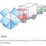 that is an @dropbox error message I have not see before. /cc @luigicampos