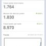 Het gaat best hard met mijn “Bring the Color Run to Amsterdam” FB pagina… Wat overigens al gelukt is.