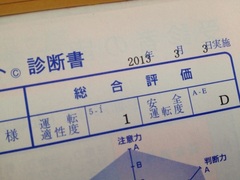 ろみは運転したらダメみたいよ